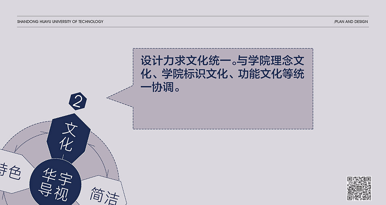 山東華宇工學院導(dǎo)視系統(tǒng)規(guī)劃設(shè)計