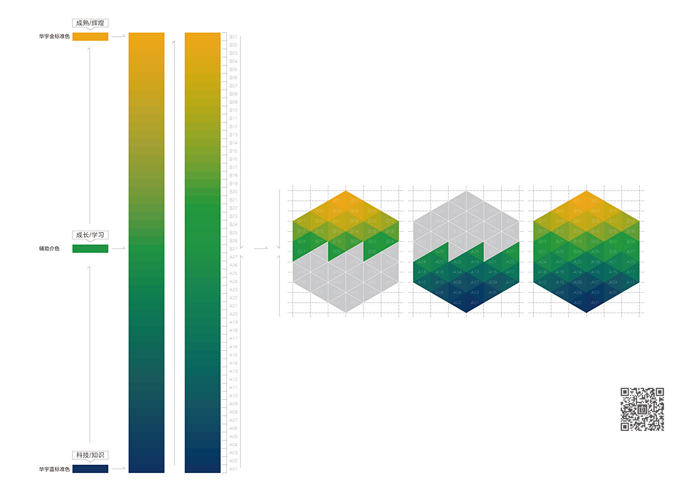 山東華宇工學院導(dǎo)視系統(tǒng)規(guī)劃設(shè)計